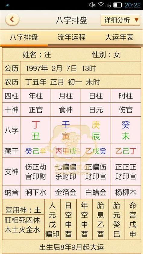 星座 八字|八字排盘,四柱八字排盘算命,免费排八字,在线排盘系统